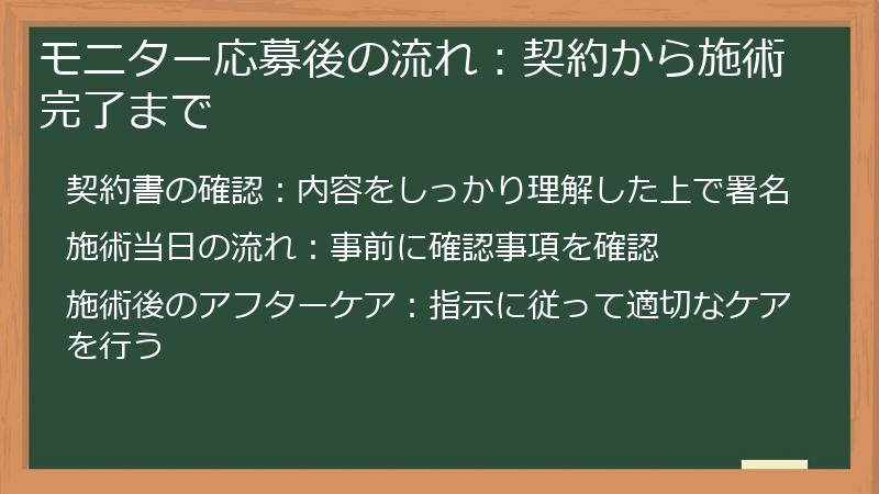 モニター応募後の流れ：契約から施術完了まで